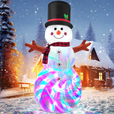christmas inflatable snowman