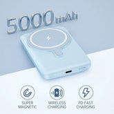 Magsafe Power Bank 5000Mah Magnetic Wireless Phone Charger External Battery 20W Fast Charging for Iphone 16 15 14 13 Power Bank
