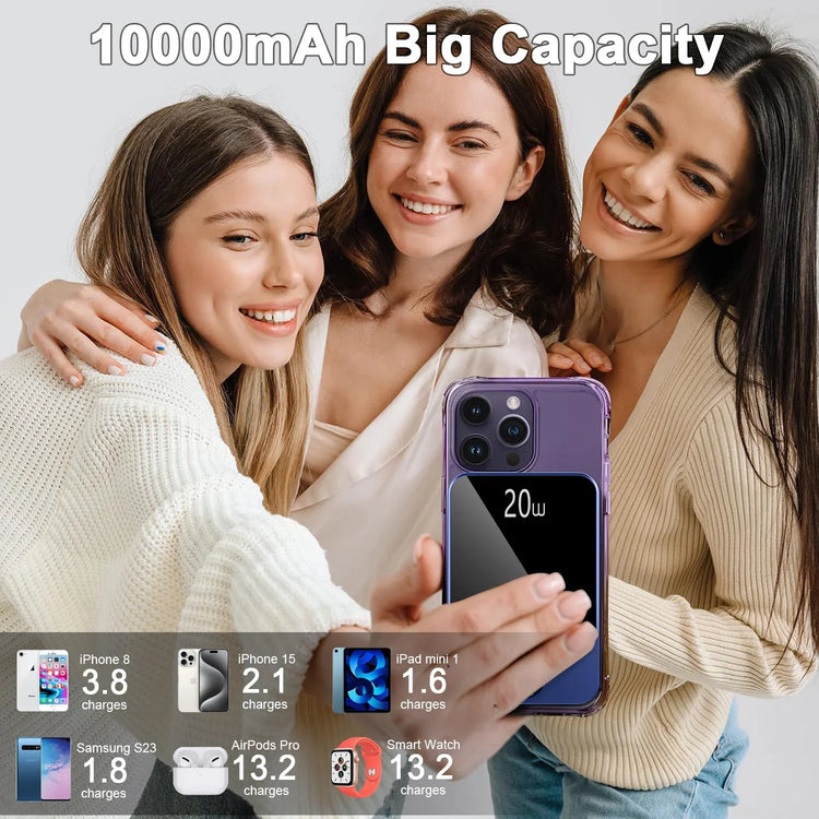 Magnetic Wireless Portable Charger, 10000Mah Power Bank with Pd20W Fast Charging, USB C In&Out Battery Pack, Compatible with Mag-Safe for Iphone 16/15/14/13/12 Series, Samsung, Android, and More