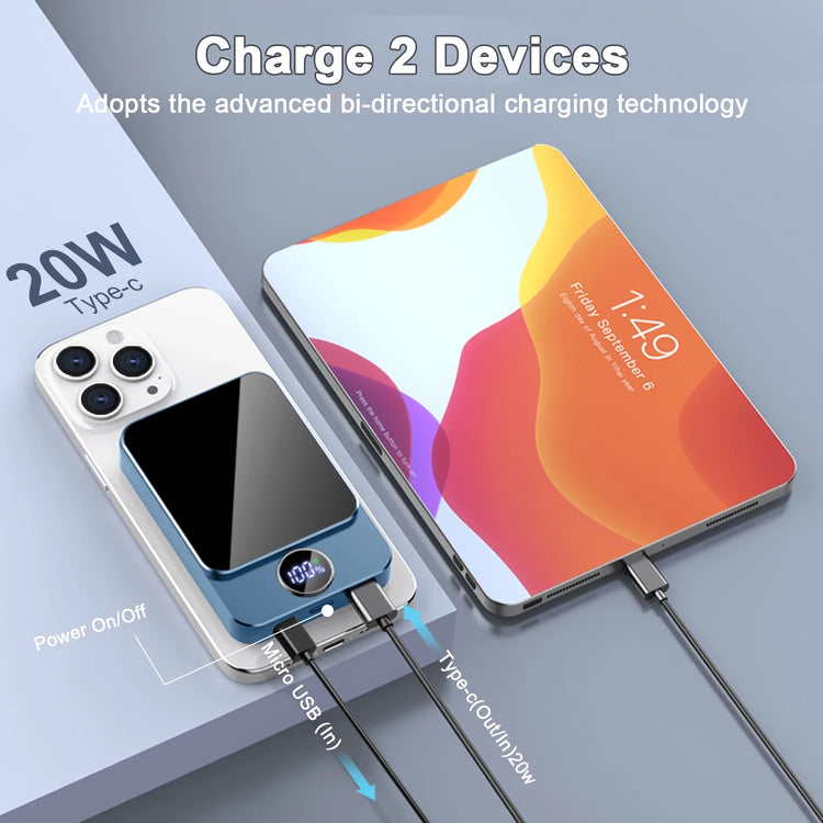 Magnetic Wireless Portable Charger, 10000Mah Power Bank with Pd20W Fast Charging, USB C In&Out Battery Pack, Compatible with Mag-Safe for Iphone 17/16/15/14/13 Series, Samsung, Android, and More