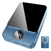 Magnetic Wireless Portable Charger, 10000Mah Power Bank with Pd20W Fast Charging, USB C In&Out Battery Pack, Compatible with Mag-Safe for Iphone 16/15/14/13/12 Series, Samsung, Android, and More