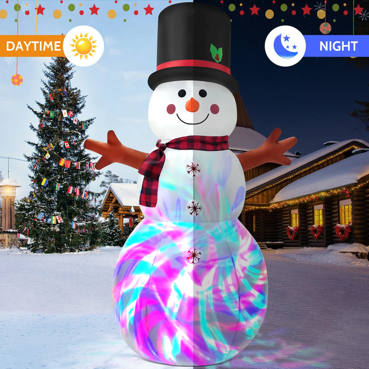 christmas inflatable snowman