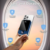 Magnetic Wireless Portable Charger, 10000Mah Power Bank with Pd20W Fast Charging, USB C In&Out Battery Pack, Compatible with Mag-Safe for Iphone 16/15/14/13/12 Series, Samsung, Android, and More